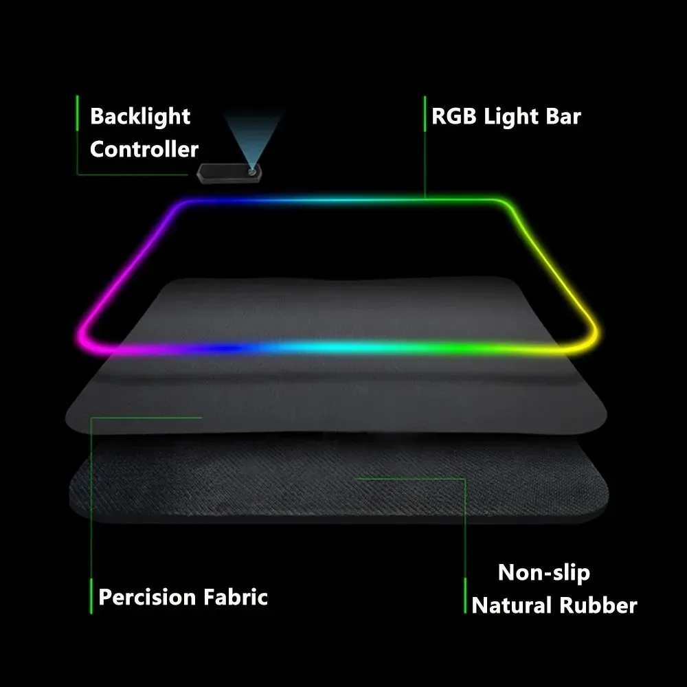 Alfombrilla de ratón RGB perso - Gaming Accessories Logo reseña y precio